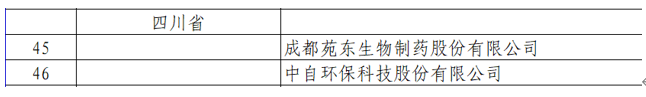微信截图_20211123090907.png